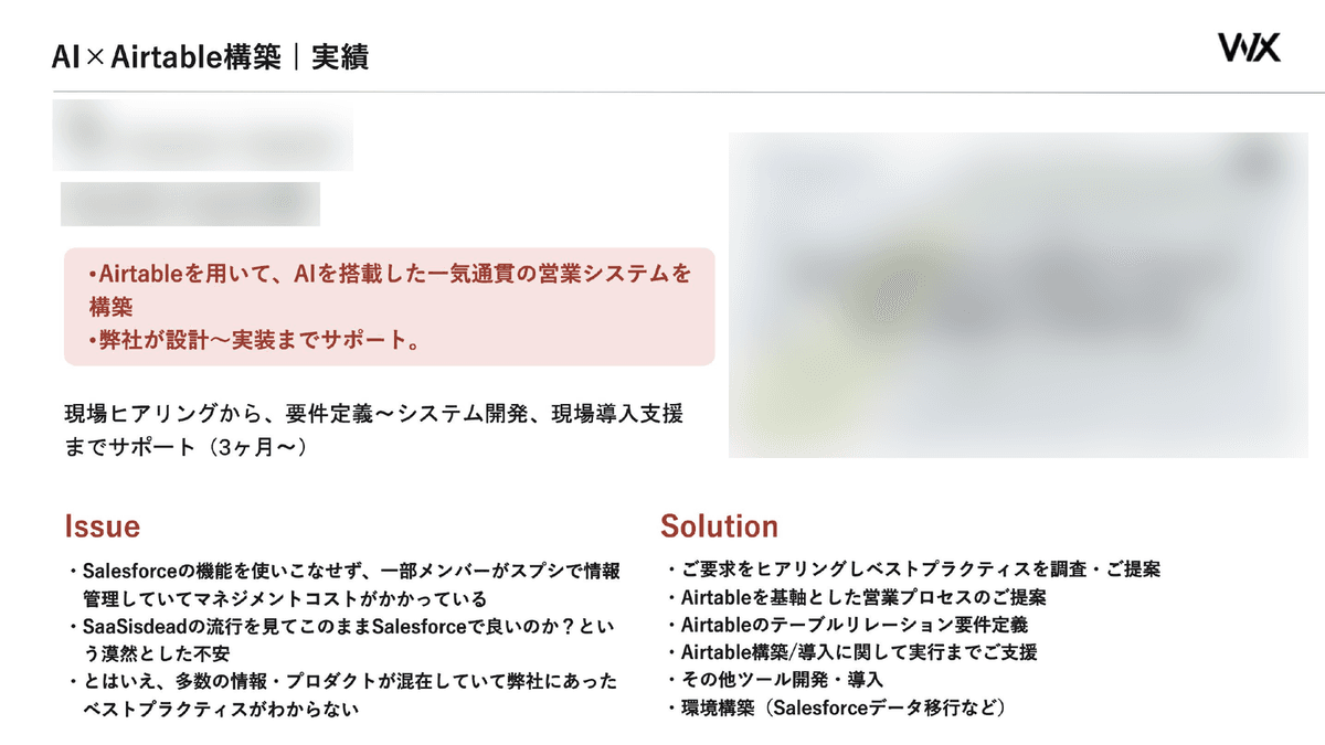 取り組み概要（クライアント情報はマスキングしています）