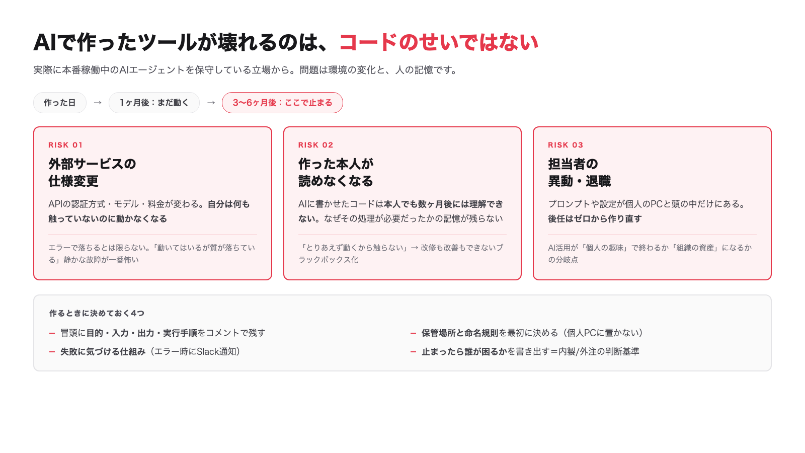 コードのバグより、環境の変化と人の記憶の方が先に問題になります
