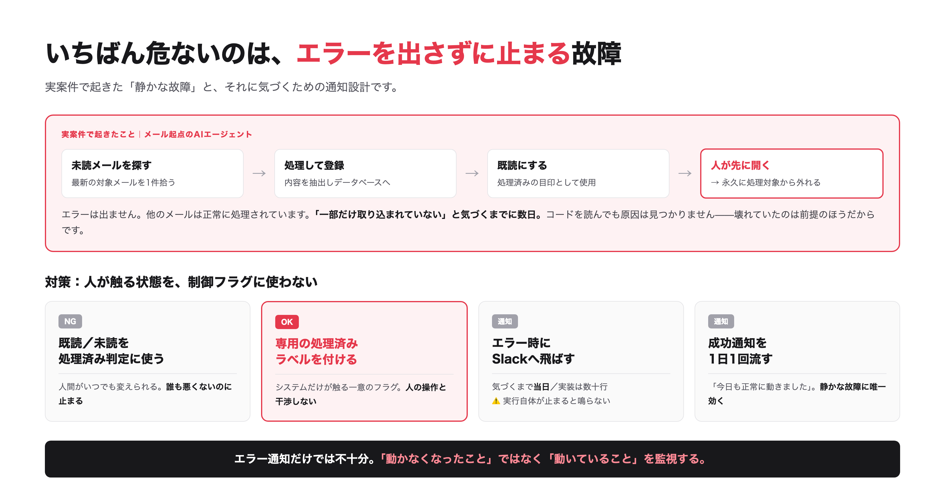 壊れていたのはコードではなく、「人は先にメールを開かない」という前提のほうでした