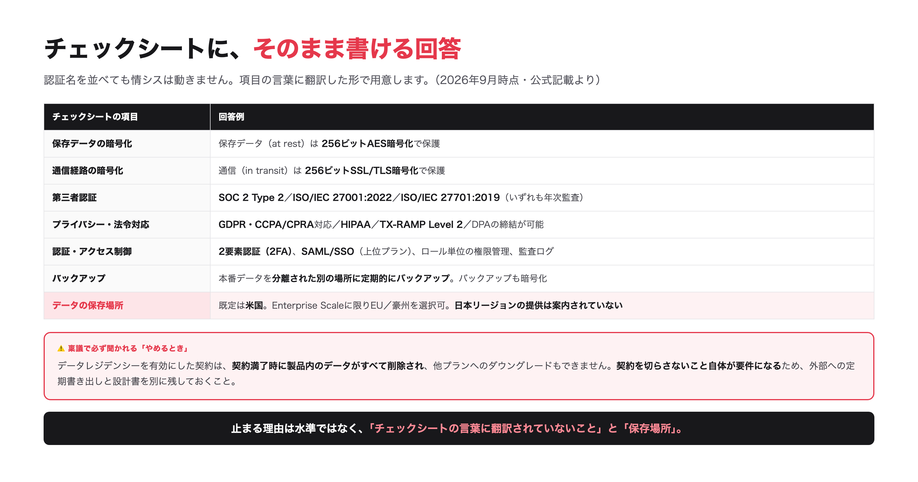認証名を並べても情シスは動きません。項目の言葉に翻訳した形で用意します
